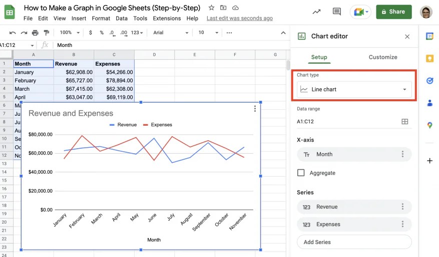 How to Make a Graph in Google Sheets (StepbyStep) Layer Blog