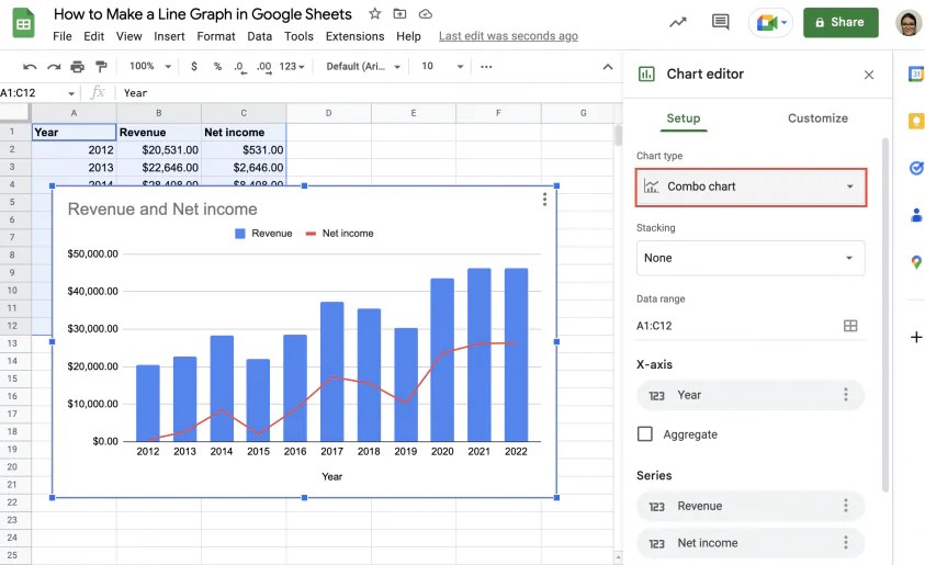 How to Make a Line Graph in Google Sheets Layer Blog