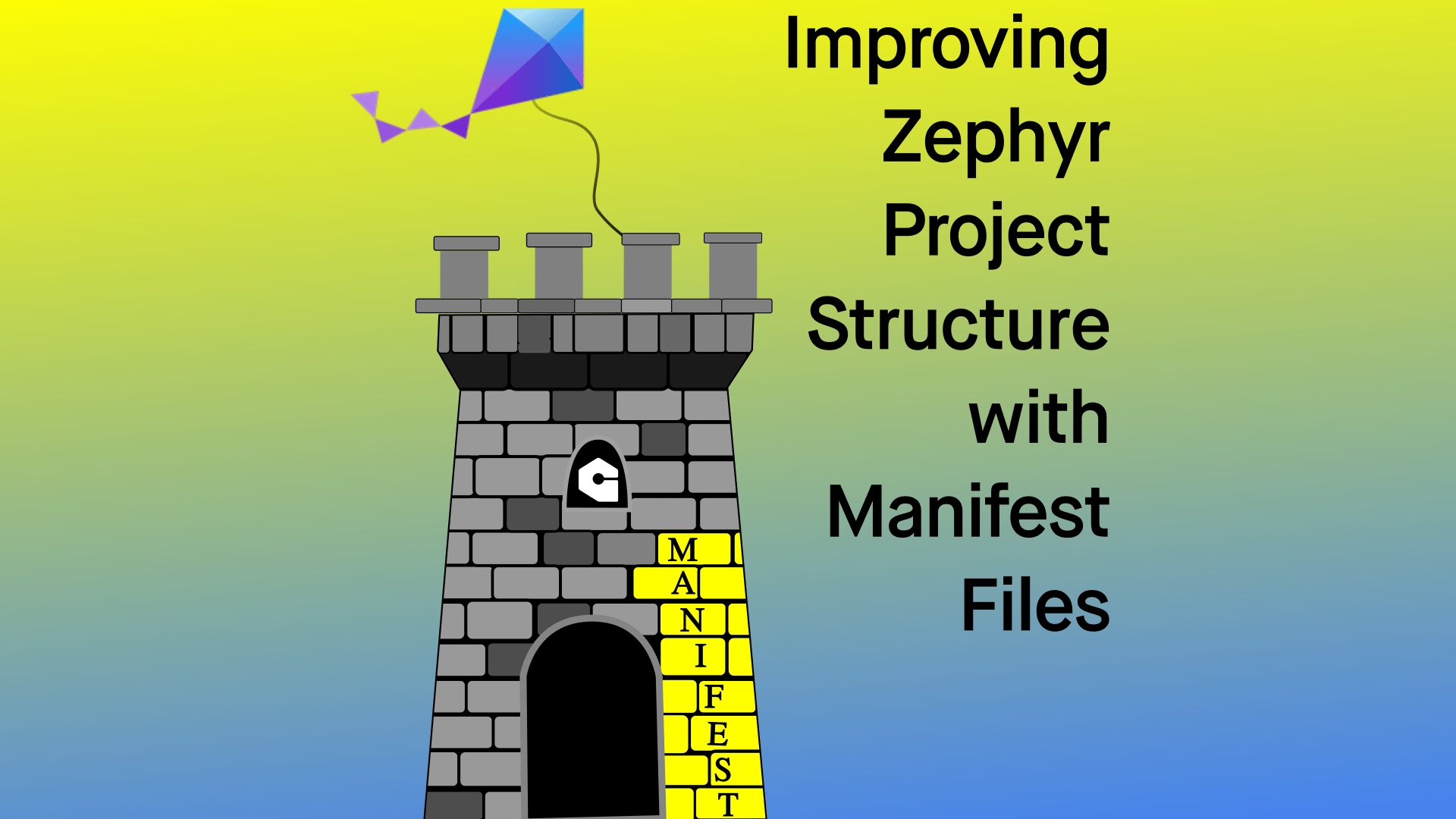 Improving Zephyr Project Structure with Manifest Files Golioth