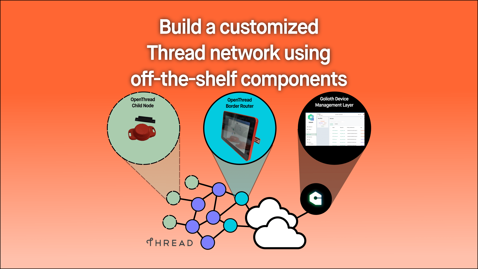 Build a customized Thread network using offtheshelf components Golioth