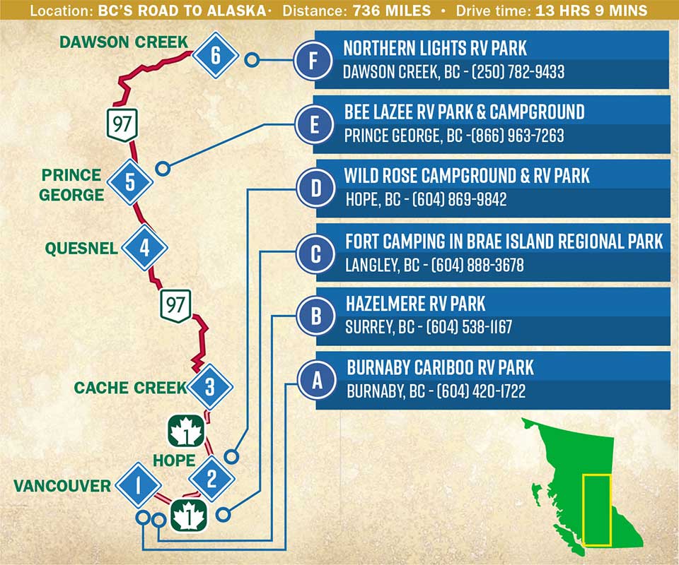 How To Plan The Ultimate British Columbia Road Trip