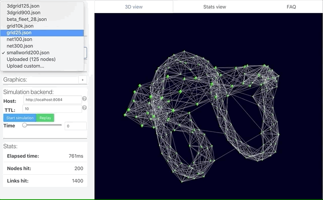 Creating Webgl Apps With Go Gopher Academy Blog