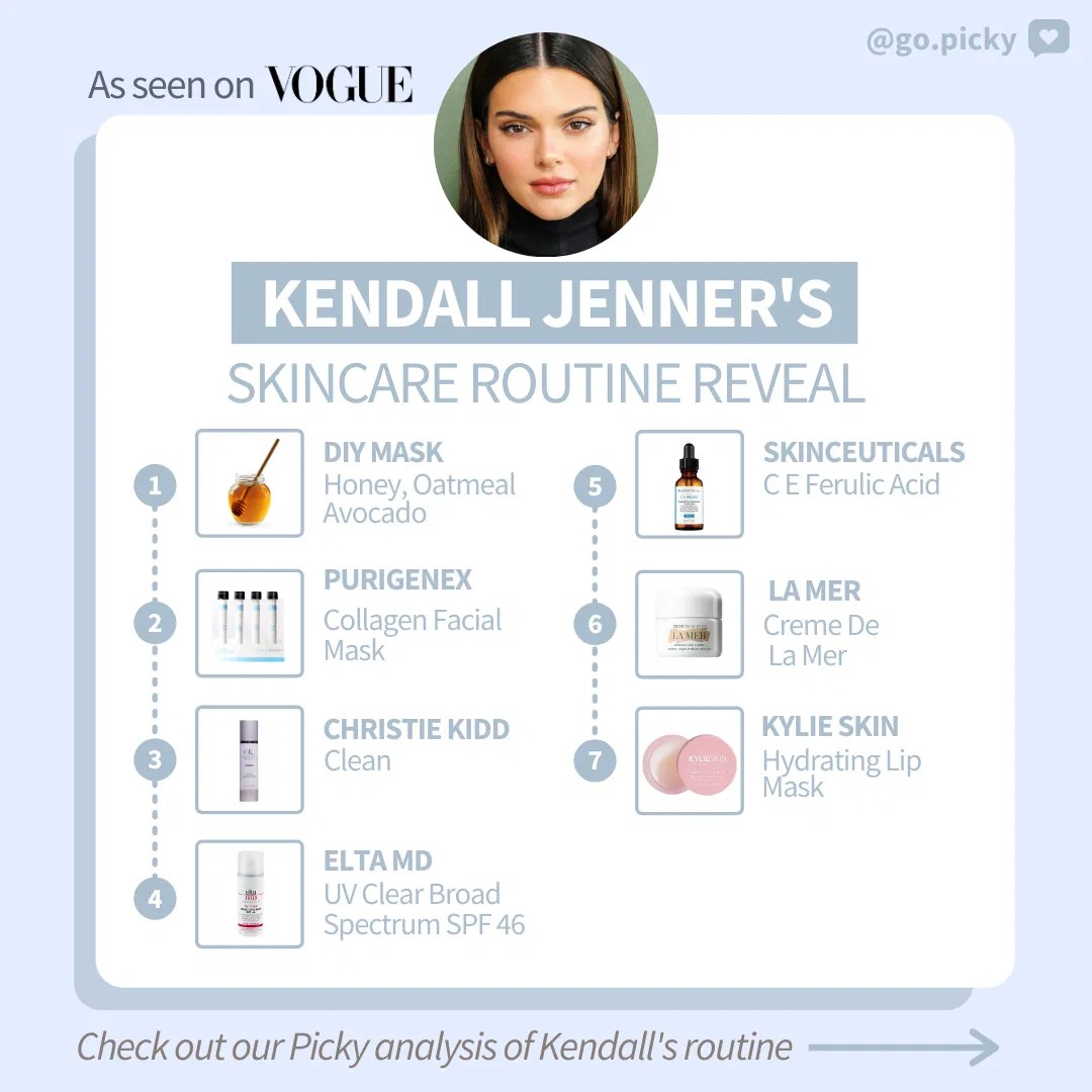 Celebrity Routine Reveal Kendall Jenner's Skincare Picky The K