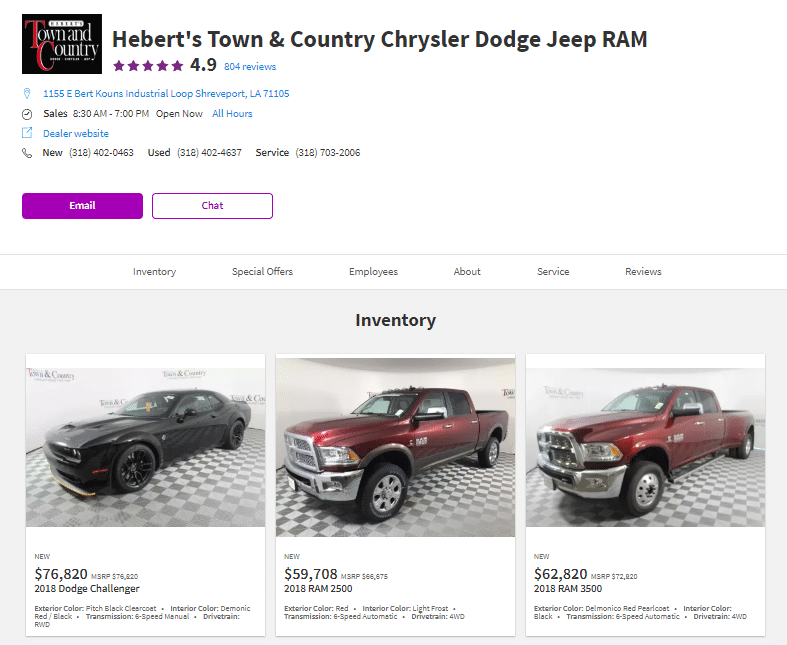 Automotive Industry Review Management Tips & Insights