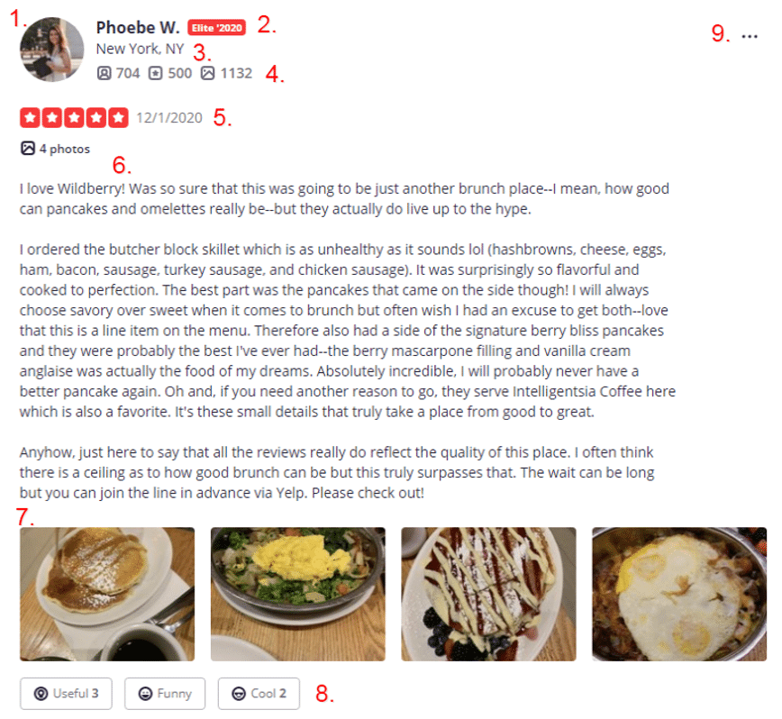Yelp Reviews A Comprehensive Guide To Review Management
