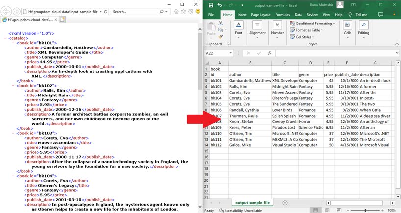 Convert XML to CSV in Java GroupDocs.Conversion Cloud REST API