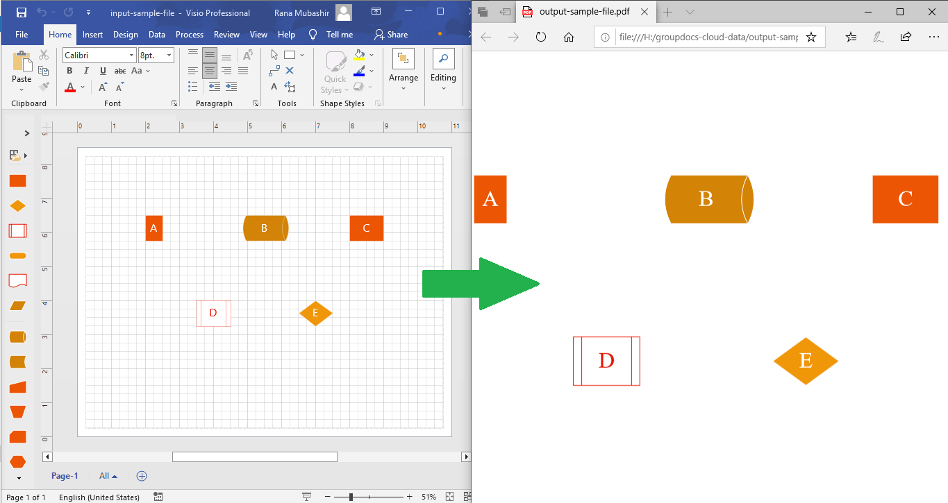 Convert Visio VSDX to PDF in Java A StepbyStep Guide.