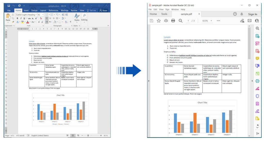 Node.js を使用して Word ドキュメントを PDF に変換する Node.js での DOCX から PDF への変換