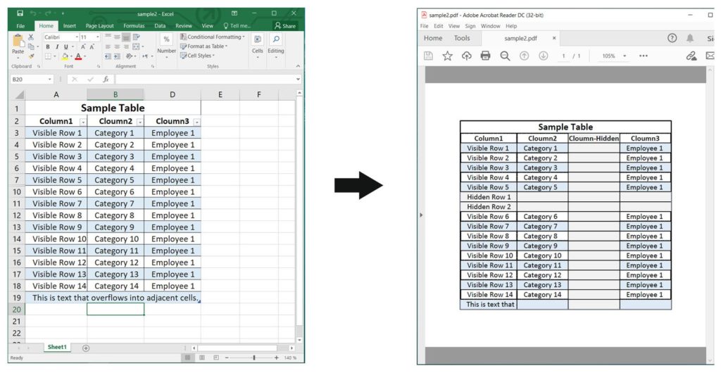 Render Excel Data to PDF using REST API in Node.js