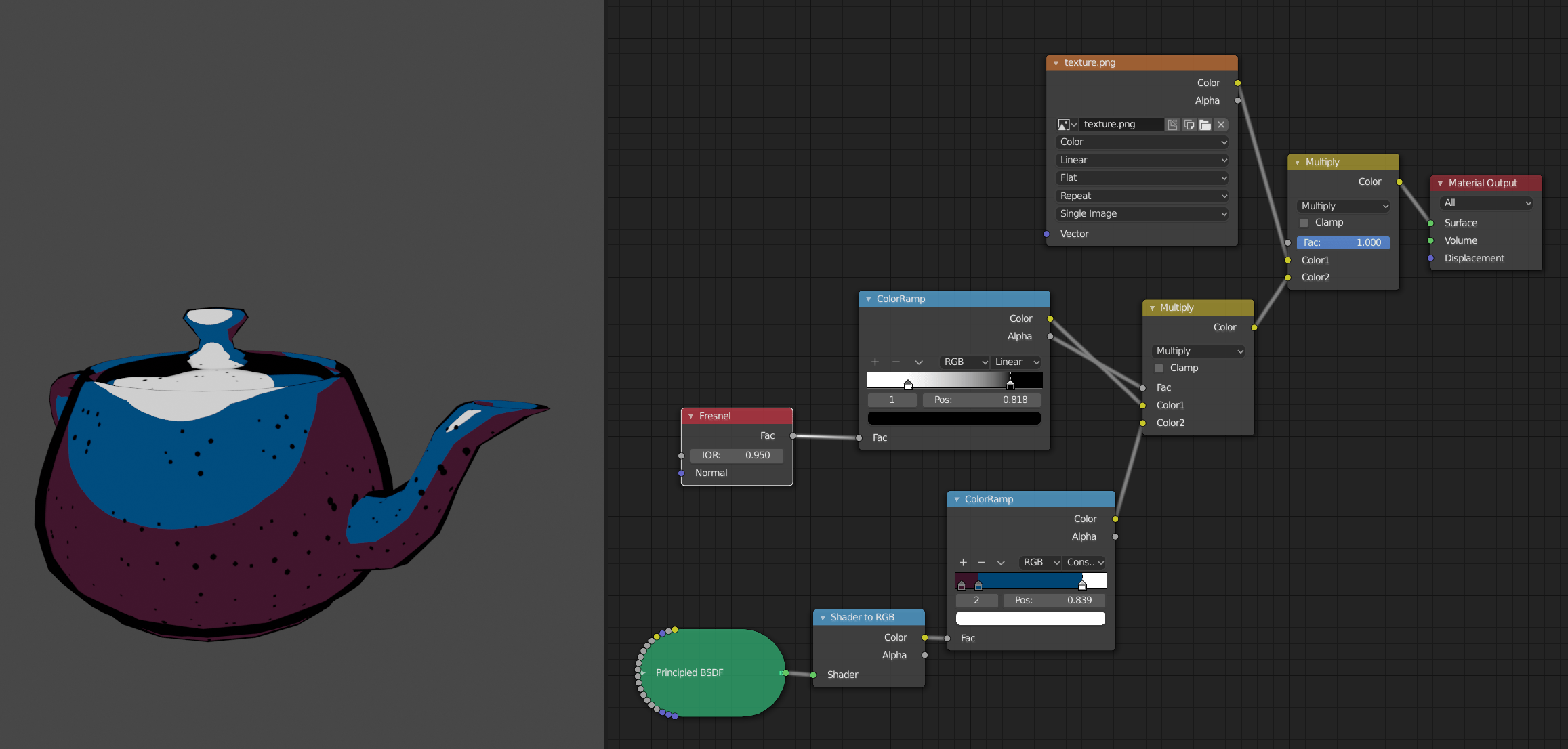 Blender Shader to RGB Node gskinner blog
