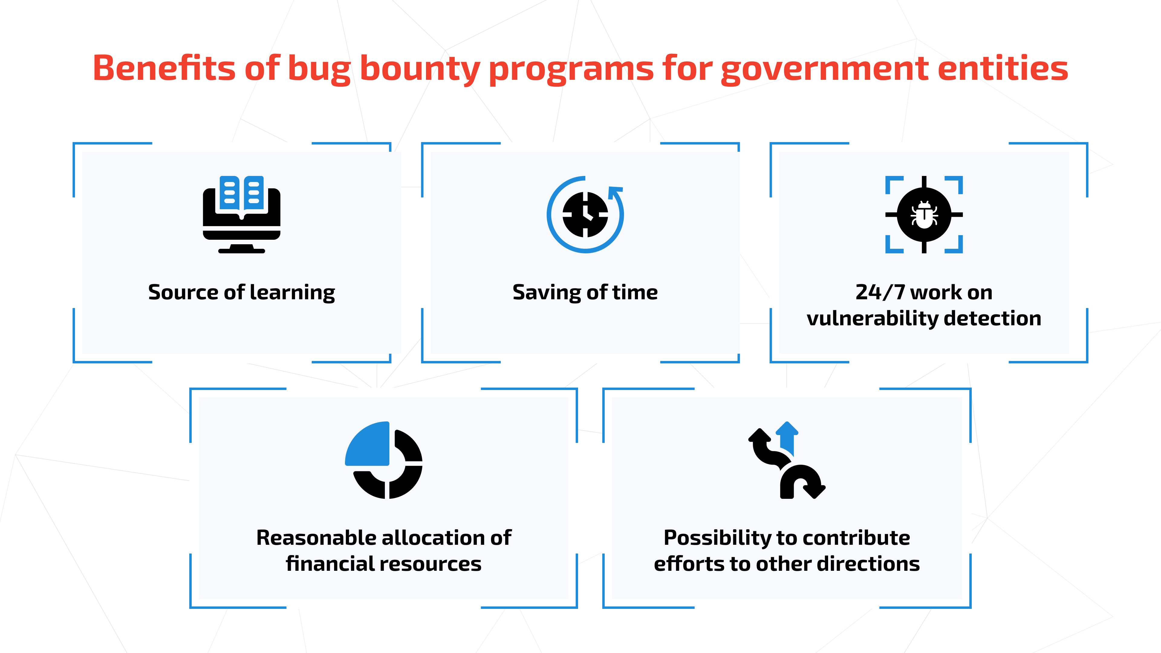 Bug Bounty Programs for Government Sector HackenProof Blog