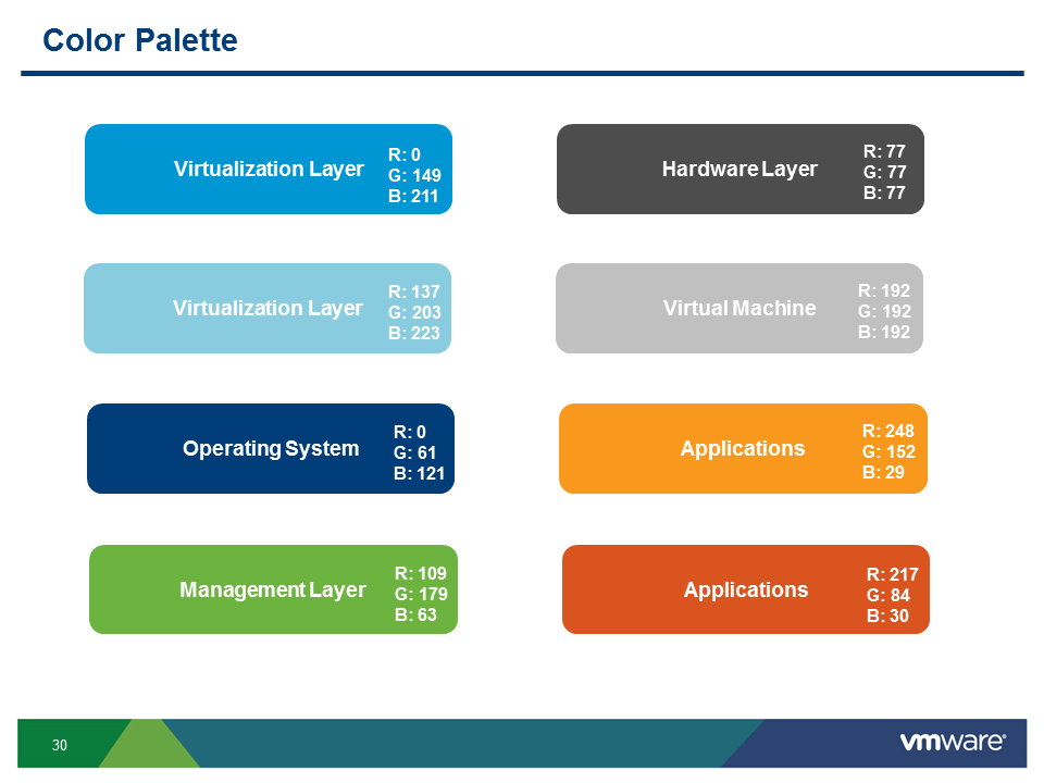 【仮想化】VMwareのアイコン一覧 ハルパス