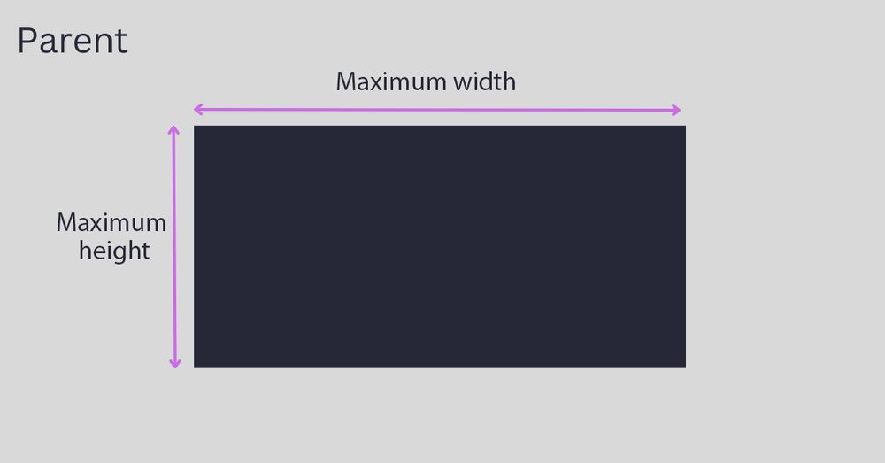 Hiểu và làm việc với các ràng buộc trong Flutter.