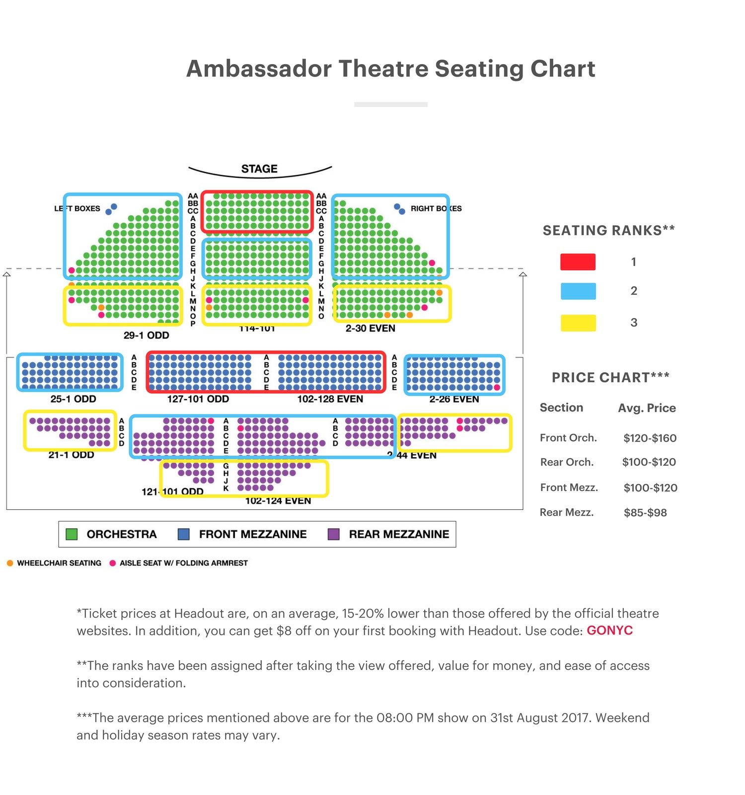 Ambassador Theatre Seating Chart Chicago Tickets, Reviews, And More!