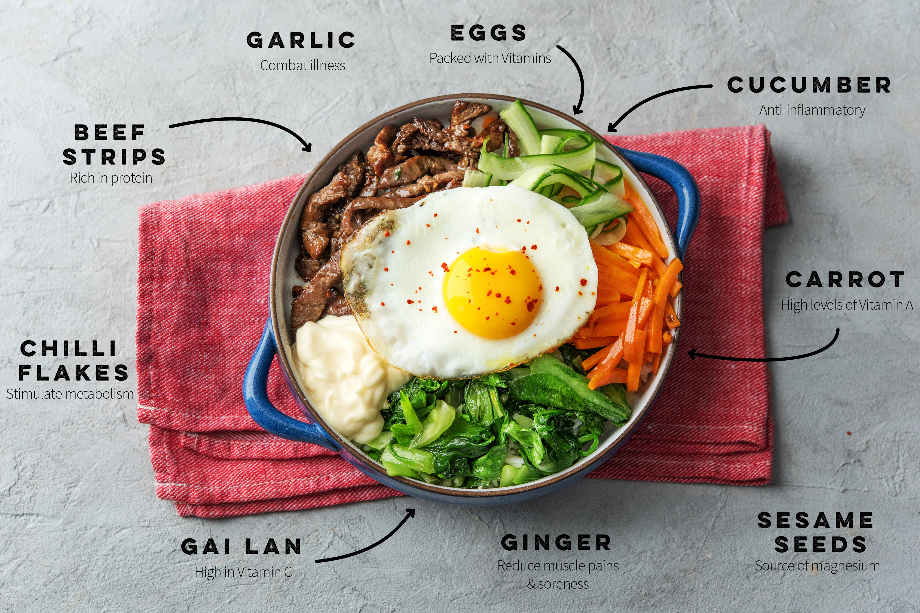 Bibimbap is our new favourite healthy dinner HelloFresh Blog