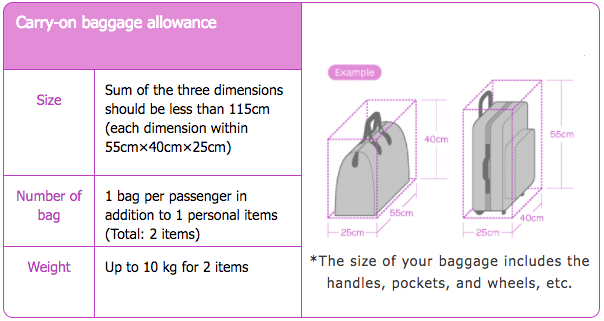 peach airlines baggage