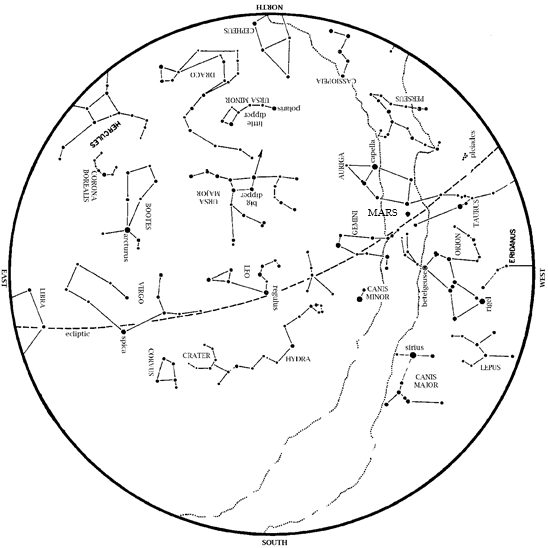 Where Winter and Spring Stars Meet April 2021 Sky Happenings
