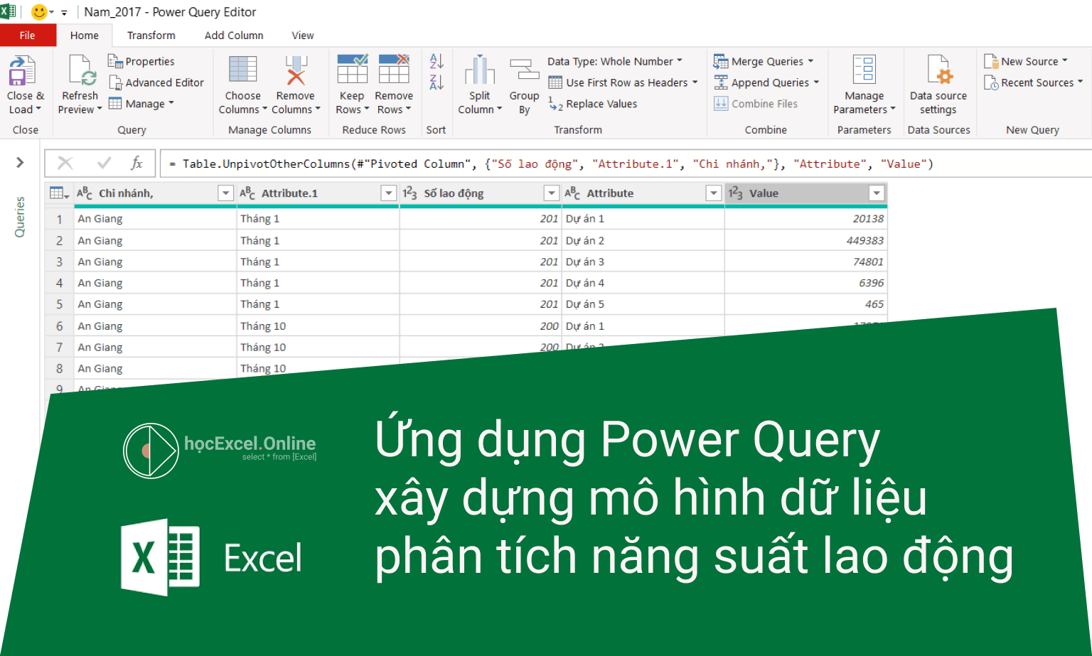 Ứng dụng Power Query xây dựng mô hình dữ liệu phân tích năng suất lao