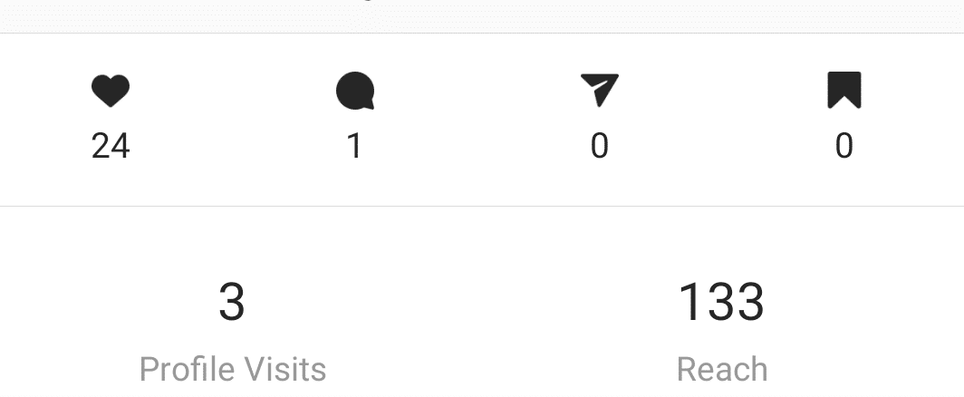 The 8 Best Instagram Analytics Tools And Metrics To Track