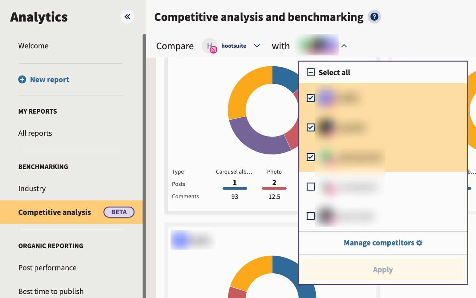 2023 Guide to Social Media Competitor Analysis [Free Template