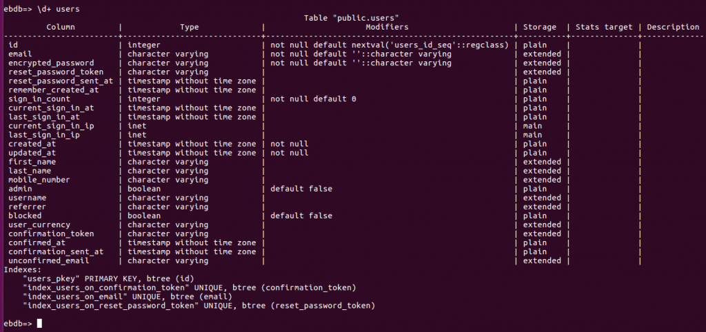 PostgreSQL DESCRIBE TABLE