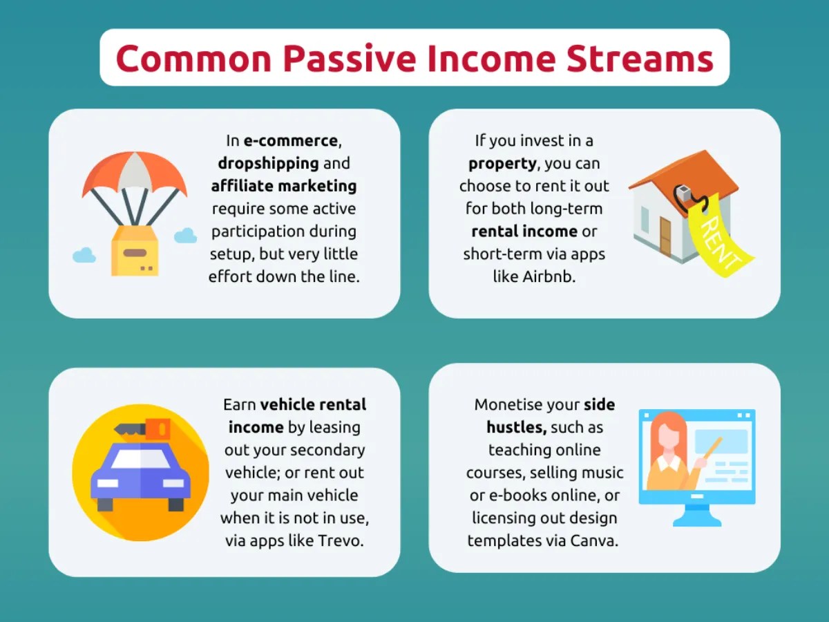 How to Build Wealth Through Passive Streams blog.hpandroid.co.id