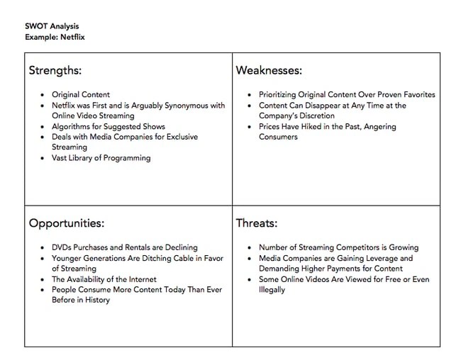 Focus Group Discussion Questions