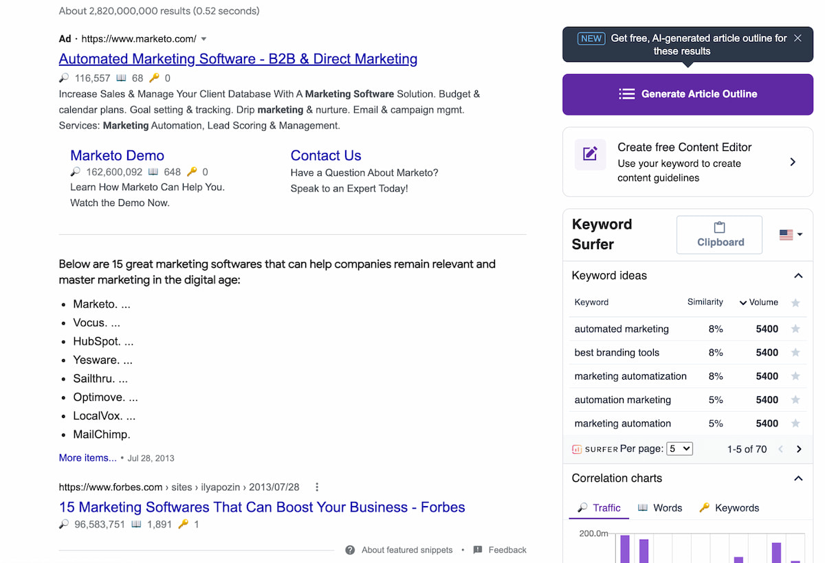Best SEO Chrome Extensions in 2022 That'll Make Your SEO Work Easy