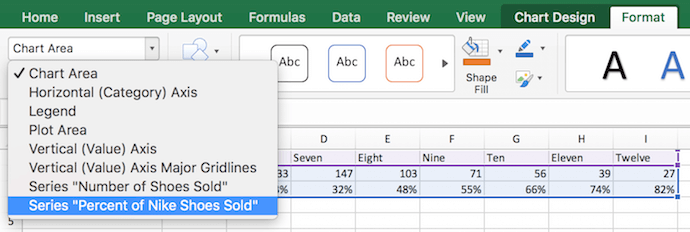 How to Add a Secondary Axis to an Excel Chart