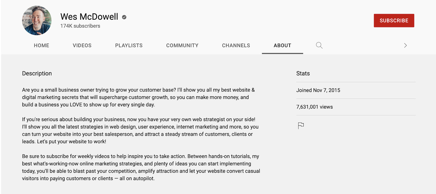 14 YouTube Description Templates That Have Helped Our Videos Go Viral