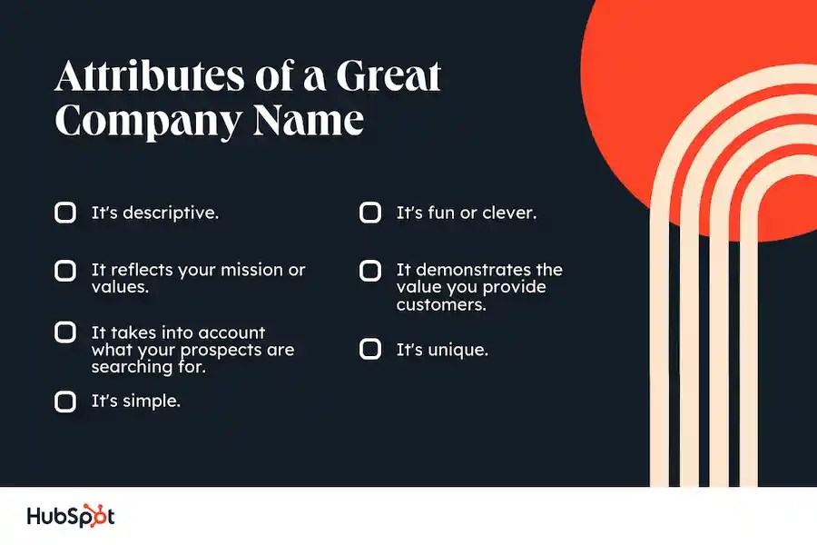 300+ Business Name Ideas to Inspire You [+7 Brand Name Generators]