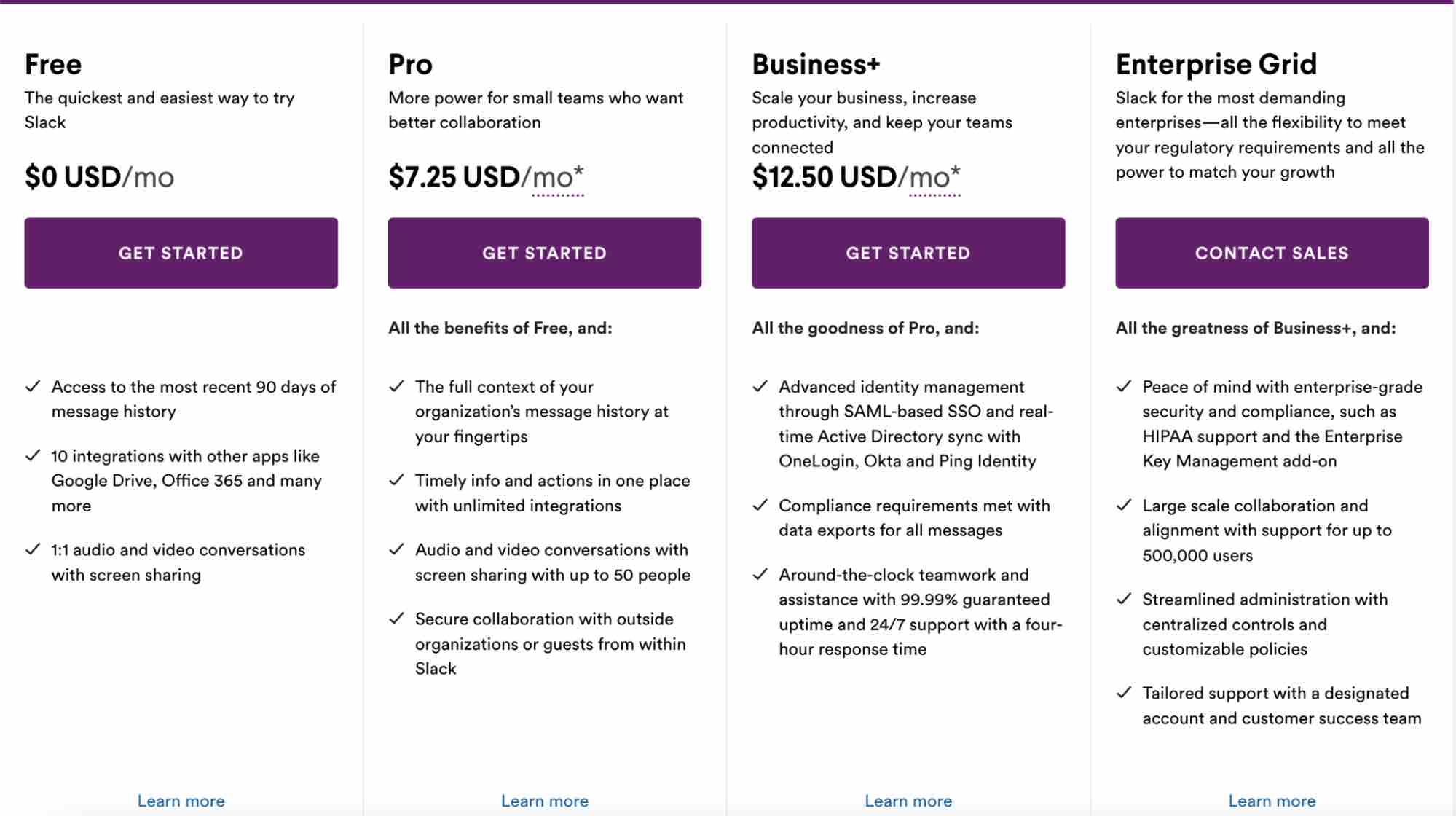 B2B Pricing Models & Strategies [+ Pros and Cons of Each]
