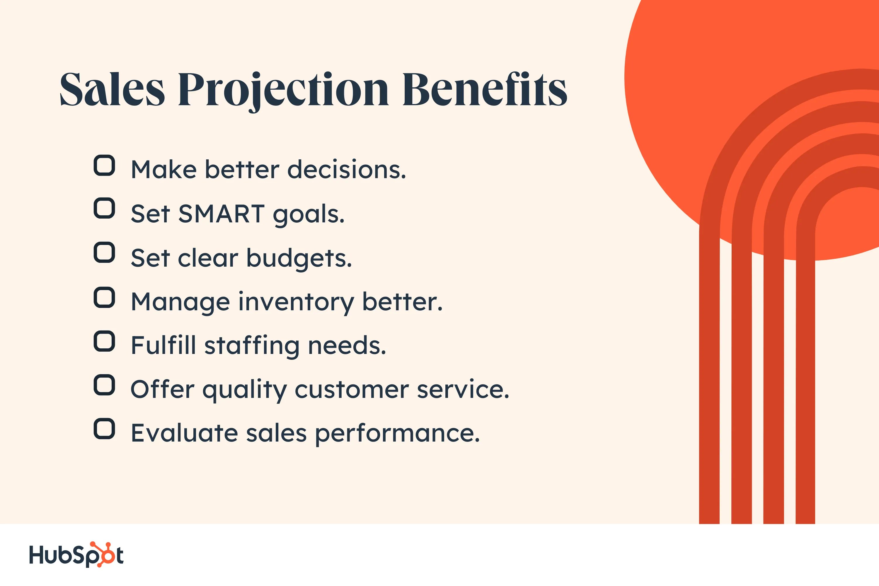 The Ultimate Guide to Sales Projections