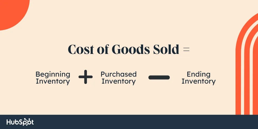 How to Calculate Cost of Goods Sold in Your Business BusinessCircle