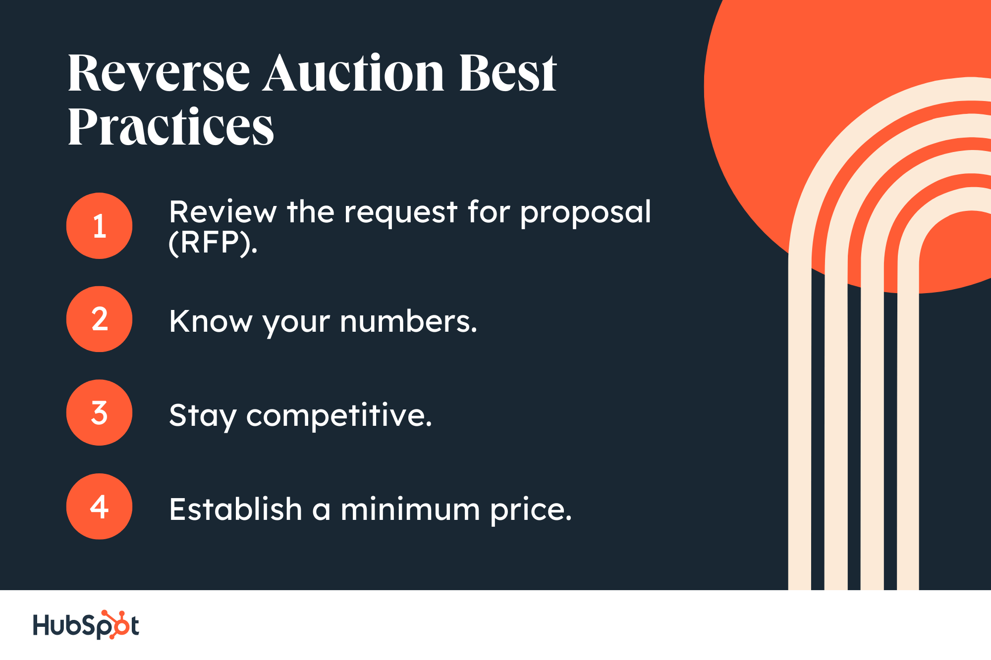 Reverse Auction What It Is & How to Crush It in Sales