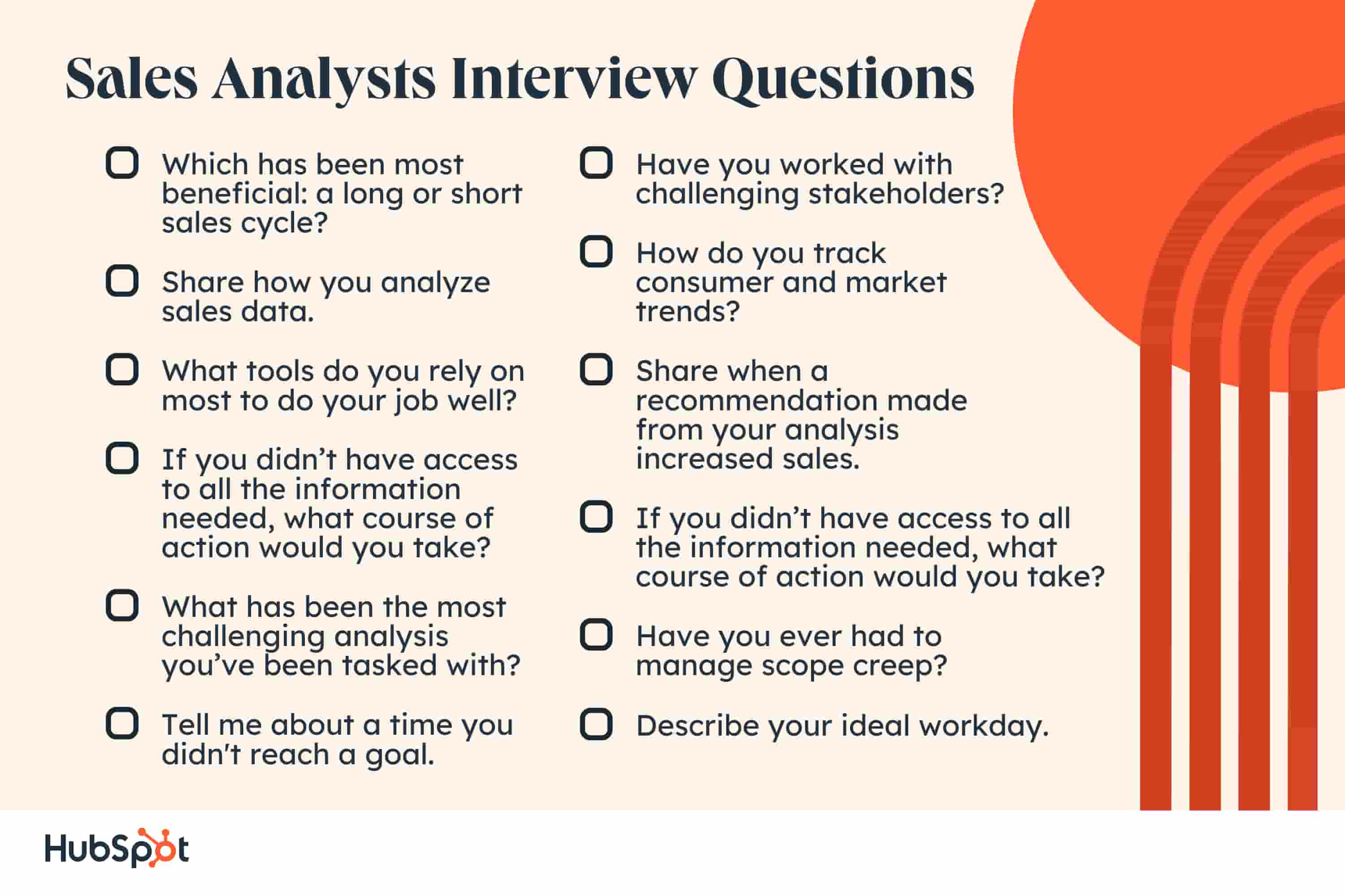 20 Essential Sales Analyst Job Interview Questions
