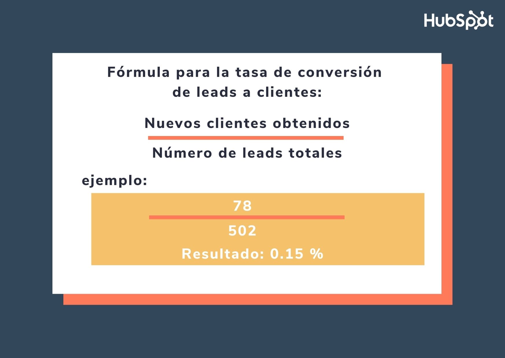 Qué es lead scoring y cómo calcular un lead score