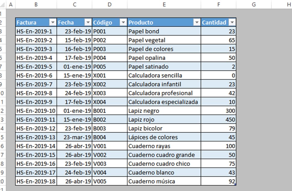 Cómo hacer un inventario en Excel paso a paso (+ plantilla y ejemplos)