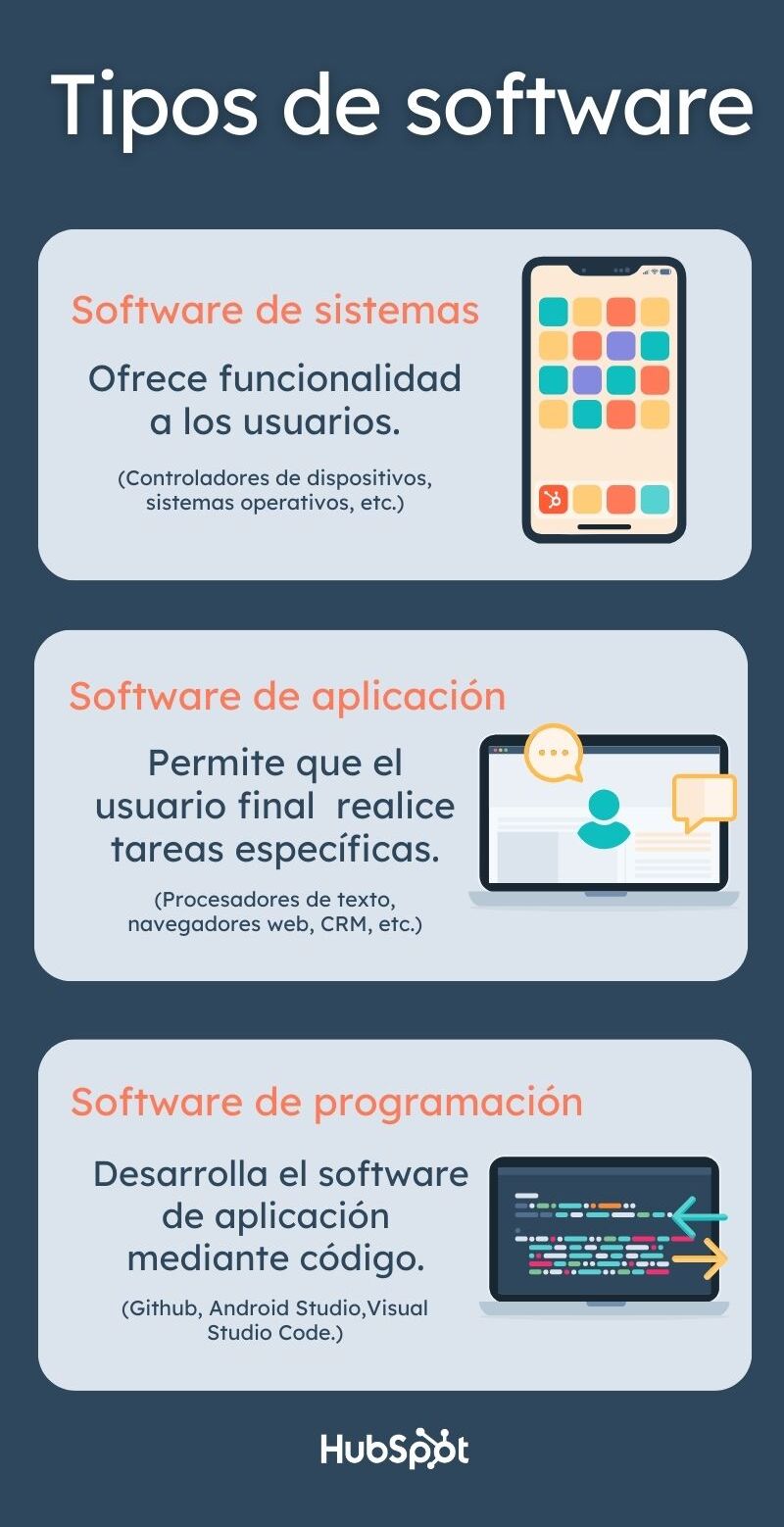 Tipos de software clasificación, cómo funcionan y ejemplos