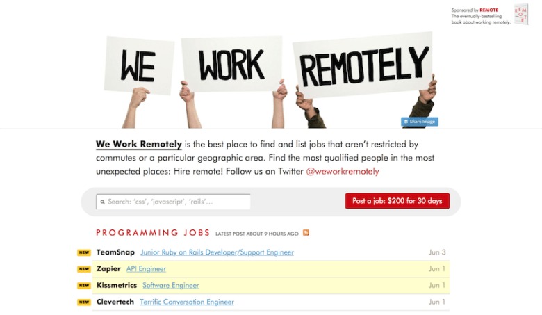 Remote Work Salary How Much You Should Be Paying Remote Workers Remote Work Salary How Much You Should Be Paying Remote Workers
