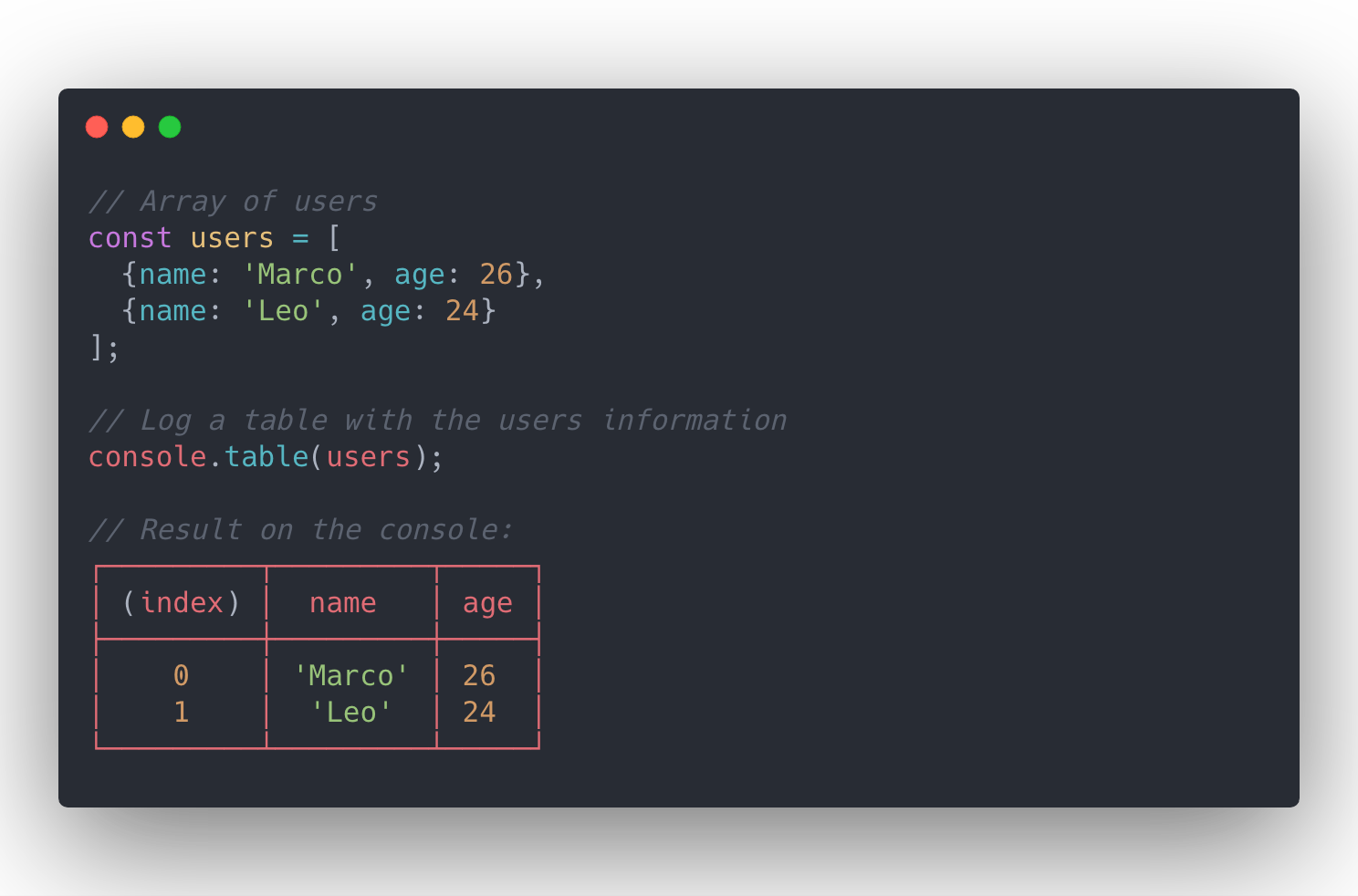 只会用console.log调试JS代码？8个超赞的console方法！【4最实用】 学习软件编程