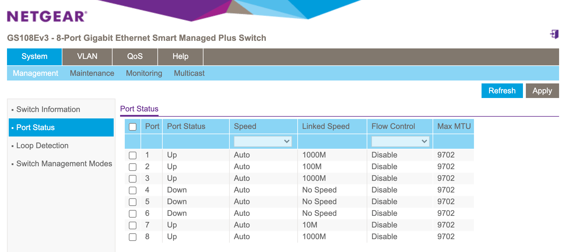 Port Mirroring 기능 지원 저렴한 스위치 GS108Ev3 All about IoT