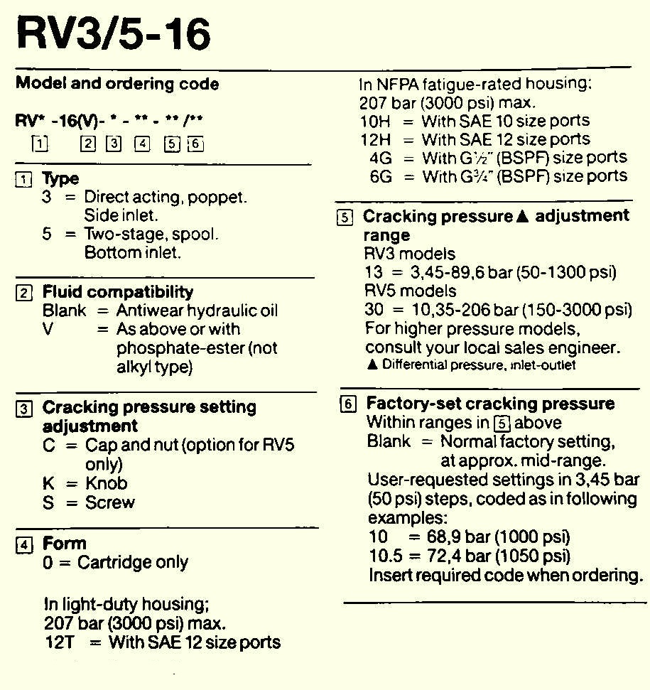 Vickers Hydraulic Pressure Relief Valves Hydrostatic Transmission Service