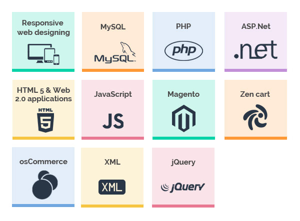 10 Different Types of Software Development HyperionDev Blog 10 Different Types of Software Development HyperionDev Blog