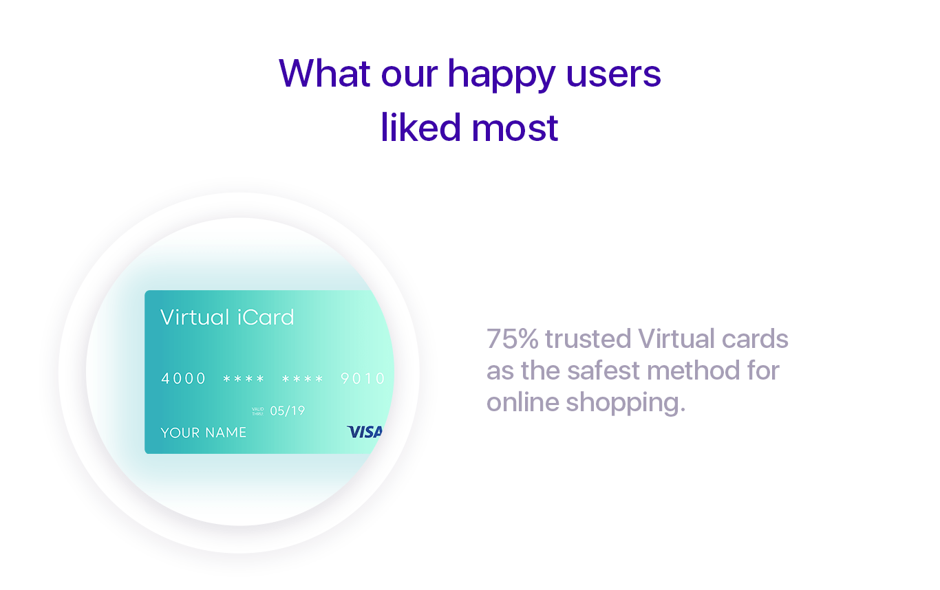 2018 Year in Review Sharing The iCard Journey With You!