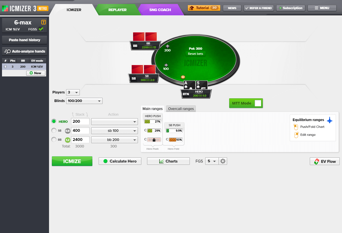 Poker ICM 101 What is ICM Poker? ICM Poker Term Explained