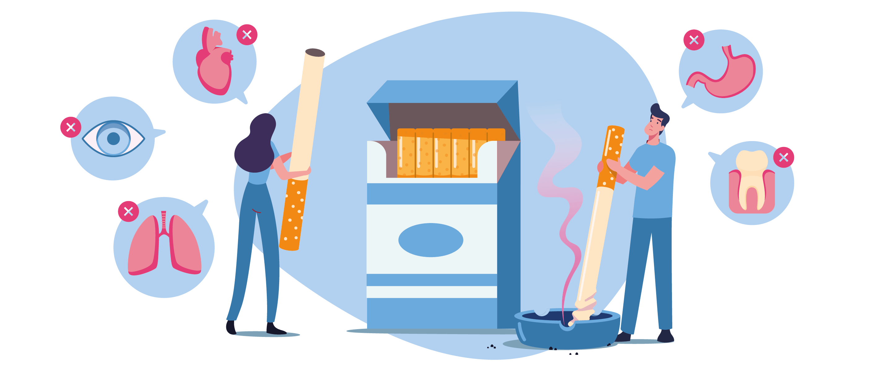 Smoking and urinary incontinence impact on overactive bladders