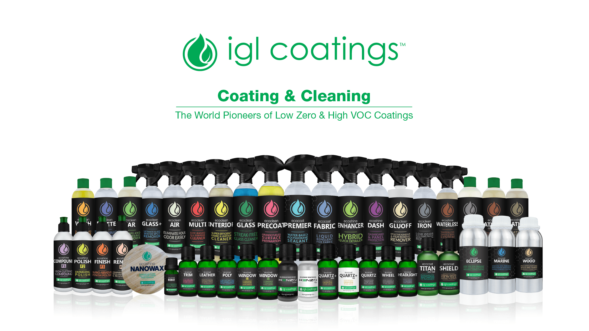 Home IGL Coatings Blog