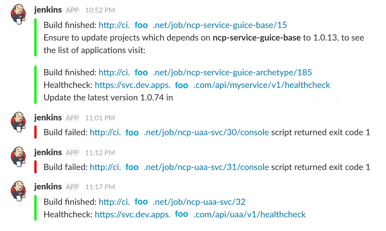 Jenkinsfile Microservices Continuous Integration/Delivery with Jenkins