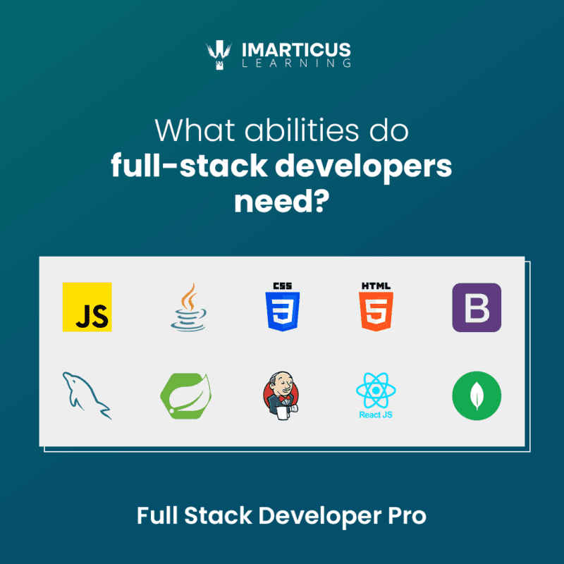 Begineers Guide To Full Stack Development Imarticus Learning